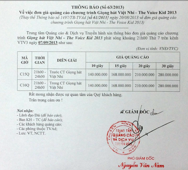 Bảng giá quảng cáo trong đêm trung kết The Voice Kids 2013 được Trung tâm Quảng cáo và dịch vụ truyền hình niêm yết.