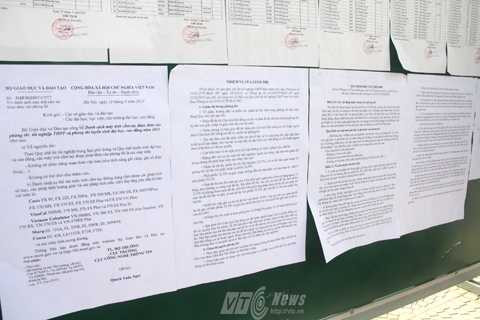 thi tốt nghiệp THPT