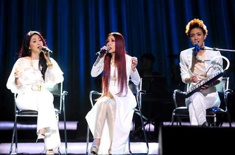 Bài hát yêu thích