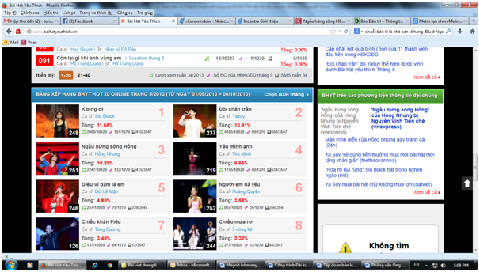 bài hát yêu thích