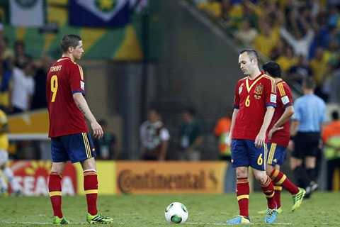 iniesta và torres bất lực