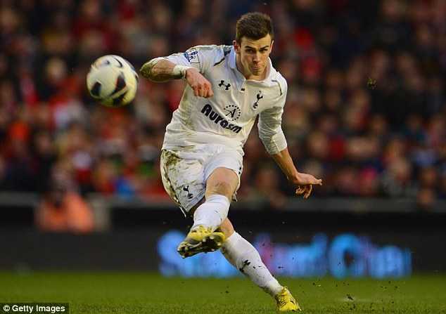 Gareth Bale-Real Madrid- Tottenham Hotspurs