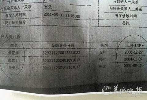 Trương Nghệ Mưu