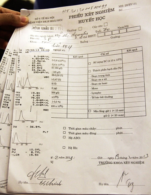 Nhân bản kết quả xét nghiệm: Vi phạm y đức nghiêm trọng