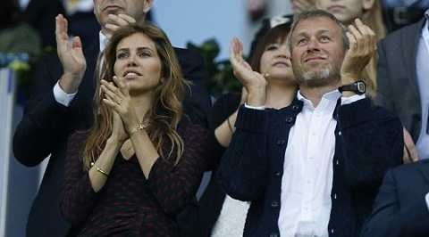 Abramovich