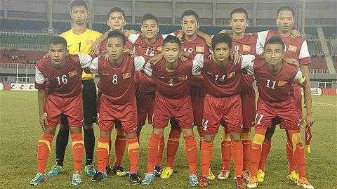 U16 Viet Nam