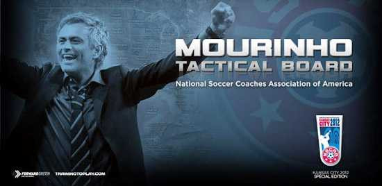 Phan mem Mourinho Tactical Board