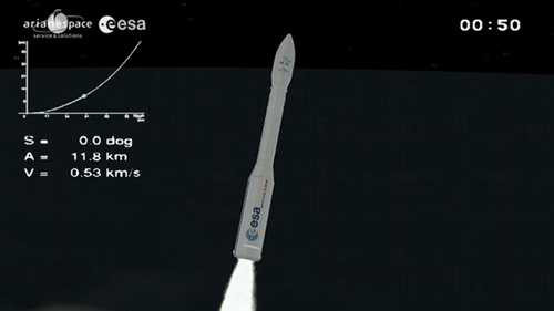 Hình ảnh mô phỏng tên lửa VEGA đang bay vào vũ trụ