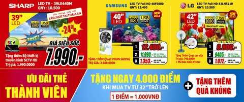 Media Mart: Tặng 2000 phần quà trị giá 2,68 triệu