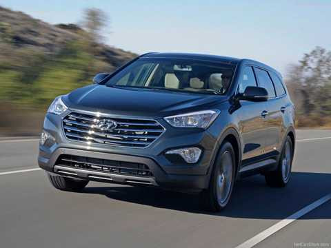 Hyundai Santa Fe thu hồi