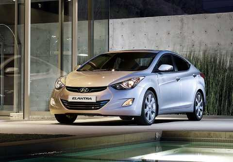 Hyundai Elantra: Sedan dưới 700 triệu