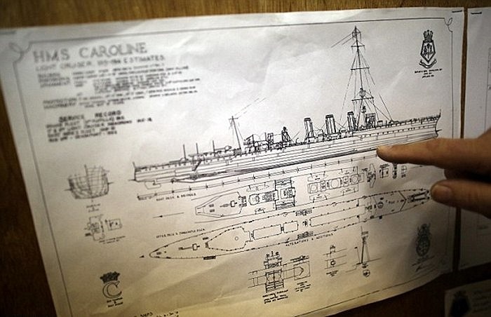 Bản vẽ chi tiết của tàu HMS Caroline