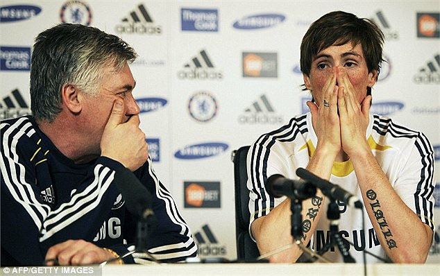 Đầu năm 2011, Torres gia nhập Chelsea với hợp đồng kỷ lục 50 triệu bảng