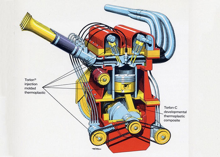 6. Động cơ xe hơi làm từ nhựa: nhẹ hơn rất nhiều so với động cơ bằng kim loại nhưng tính an toàn khiến ai cũng phải e ngại.