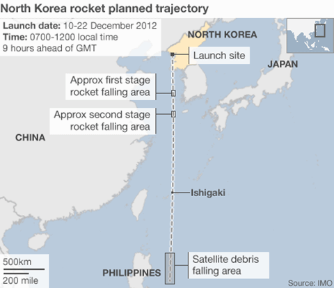 Vì sao Triều Tiên phóng tên lửa hôm nay?