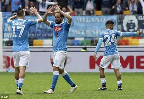 Higuain cũng được đặt trong tầm ngắm Higuain cũng được đặt trong tầm ngắm