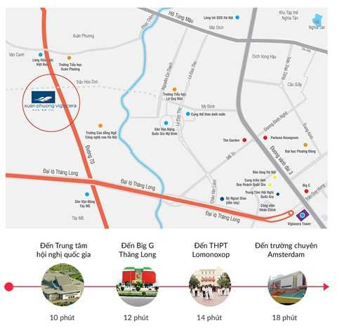 Sự mở rộng của quốc lộ 70 và tuyến đường 3.5 từ cầu Thượng Cát đến Đại Lộ Thăng Long