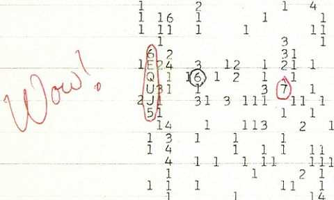 Tín hiệu Wow Tín hiệu Wow