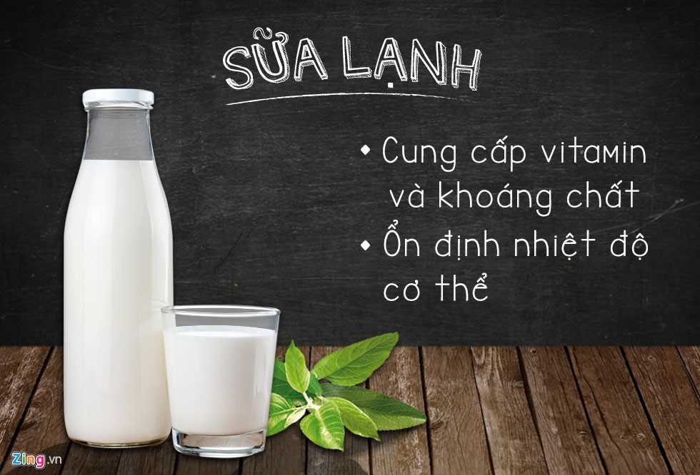 Các loại nước nên uống vào mùa hè