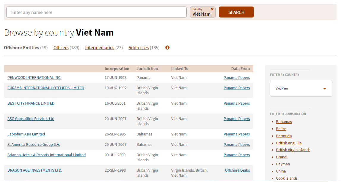 Giao diện tìm kiếm của offshoreleaks.icij.org