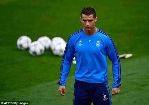 Ronaldo rất quyết tâm trước đại chiến đêm nay Ronaldo rất quyết tâm trước đại chiến đêm nay