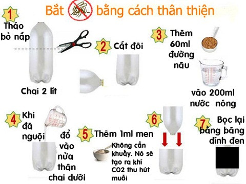 Chỉ cần bỏ ra một chút thời gian là bạn đã có ngay một chiếc bẫy bắt muỗi vừa hiệu quả lại an toàn Chỉ cần bỏ ra một chút thời gian là bạn đã có ngay một chiếc bẫy bắt muỗi vừa hiệu quả lại an toàn