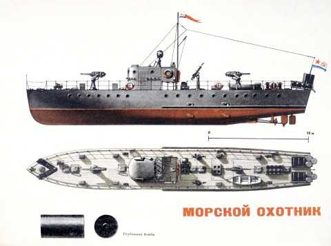 “Thợ săn biển” MO-4