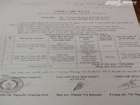 Lương Sơn Quán bị xử phạt 7 triệu đồng vì kinh doanh khi không đủ điều kiện PCCC. Lương Sơn Quán bị xử phạt 7 triệu đồng vì kinh doanh khi không đủ điều kiện PCCC.