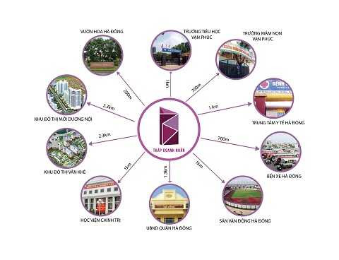 Tiện ích ngoại khu hoàn chỉnh Tiện ích ngoại khu hoàn chỉnh