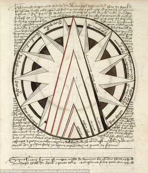 Một phần của bản đồ - trang này đề cập đến những dự liệu thông qua chiêm tinh học.