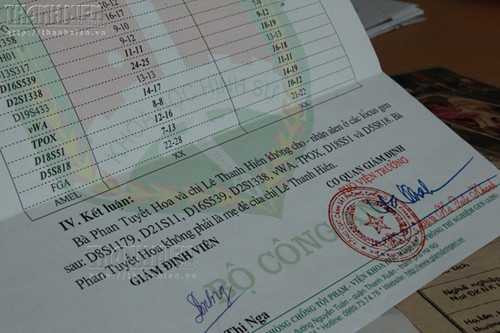 Kết quả giám định ADN chứng minh chị Hiền không phải con đẻ của bà Hoa