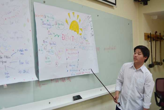 Chuyến tham quan đặc biệt của học sinh Bắc Ninh tại Đại học FPT