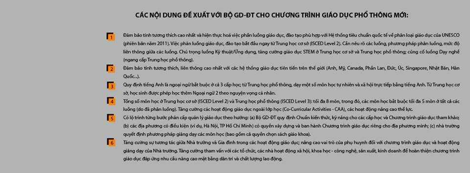 Nội dung đề xuất của TS Lương Hoài Nam gửi đến Bộ trưởng Phùng Xuân Nhạ