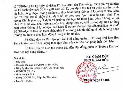 Quyết định xử phạt của thanh tra Sở GD&ĐT với ĐH Hoa Sen