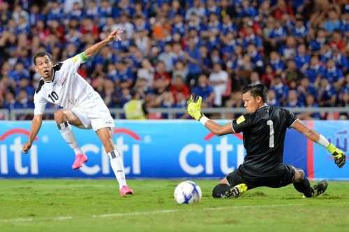 Iraq giờ đây vẫn phụ thuộc rất nhiều vào lão tướng Younis Mahmoud