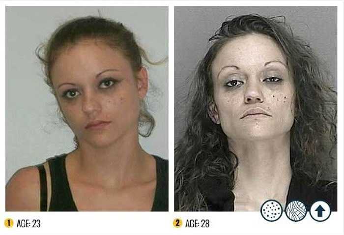 Qua thực tế và số liệu nghiên cứu cho thấy có tới 72% người sử dụng ma túy tổng hợp là giới trẻ ở độ tuổi 18-30 tuổi, độ tuổi trên 30 chiếm 26%, riêng độ tuổi dưới 18 ở mức 2% nhưng có xu hướng gia tăng.