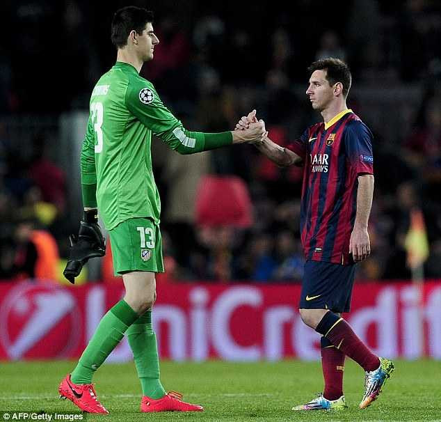 courtois vs messi
