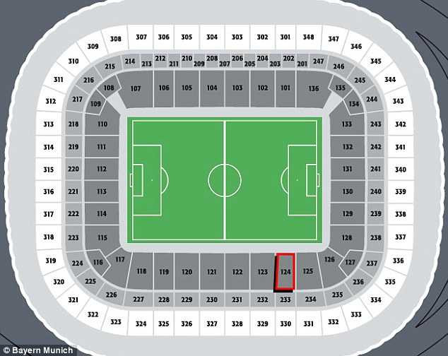 bayern munich man utd