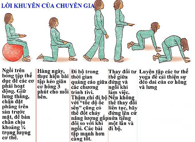 Lời khuyên của chuyên gia.