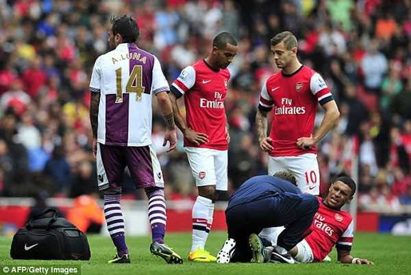 Arsenal chấn thương