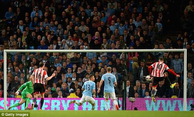 man city sunderland