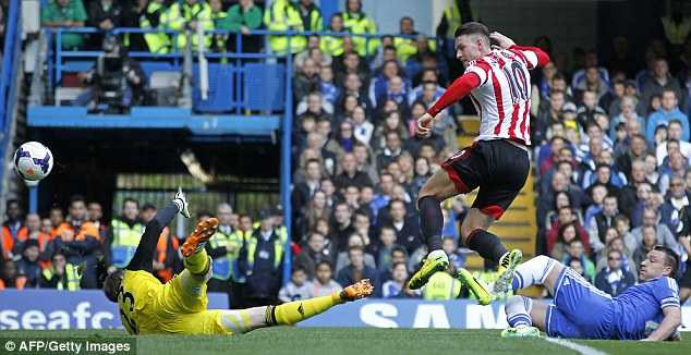 chelsea 1-2 sunderland