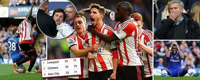 Đêm qua, Sunderland tiếp tục tạo gây sốc. Sau trận hòa Man City, Mèo đen đã xuất sắc đánh bại Chelsea ngay trên sân Stamford Bridge. Qua đó, chấm dứt chuỗi 77 trận bất bại trên sân nhà của HLV Jose Mourinho cùng Chelsea