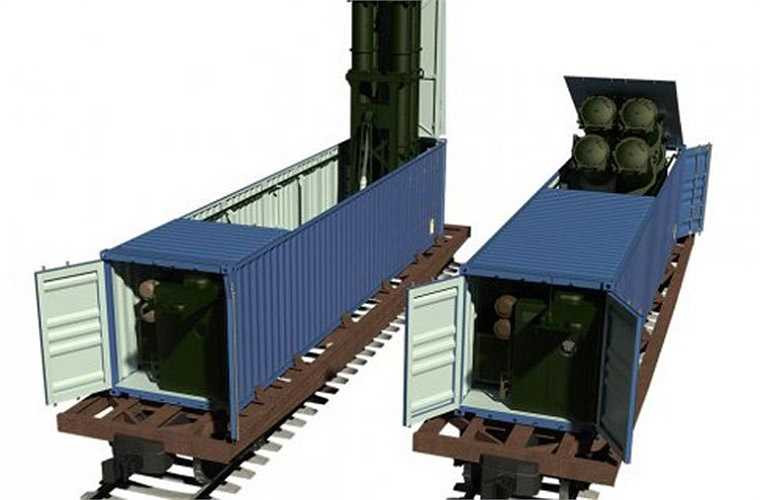 Ảnh đồ họa container bệ phóng hệ thống Klub-K đặt trên xe lửa. 