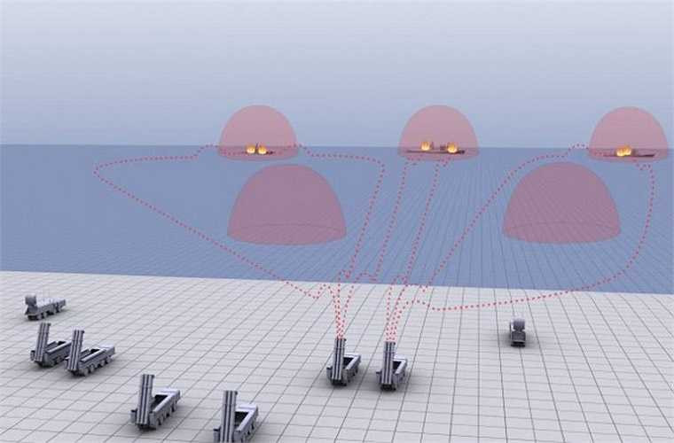 Biến thể hệ thống tên lửa phòng thủ bờ biển đa năng của 'gia đình Klub' định danh là Klub-M được thiết kế để tiêu diệt mục tiêu trên mặt nước trong điều kiện bị đối phương gây nhiễu mạnh và mục tiêu mặt đất (sở chỉ huy, kho tàng, bến bãi, cầu cảng, sân bay...). Một hệ thống gồm 6 xe phóng tự hành cùng radar điều khiển. 