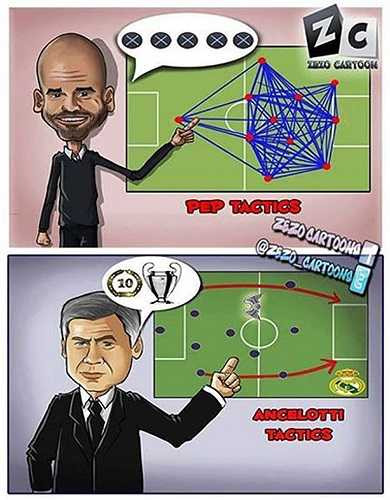 Triết lý của Guardiola và Ancelotti
