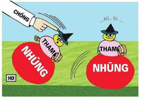 Tranh biếm VACI – MEC: “Xử lý tham nhũng: Chớ để đầu voi đuôi chuột” 