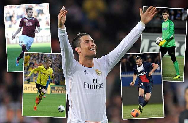 Cristiano Ronaldo xuất sắc nhất châu Âu