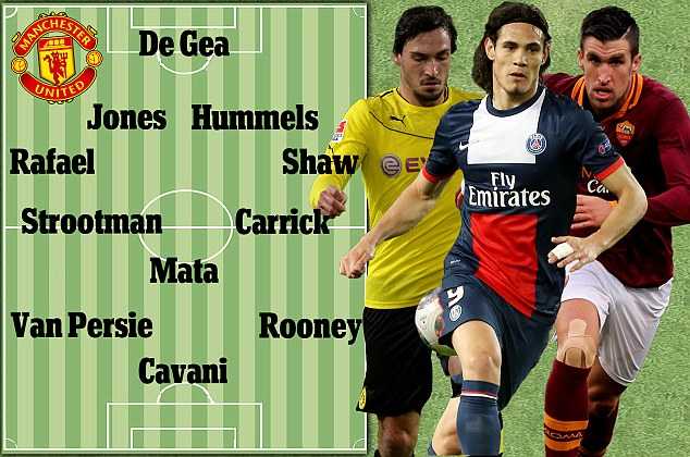 Van Gaal ra tay, Man Utd lộ đội hình siêu khủng