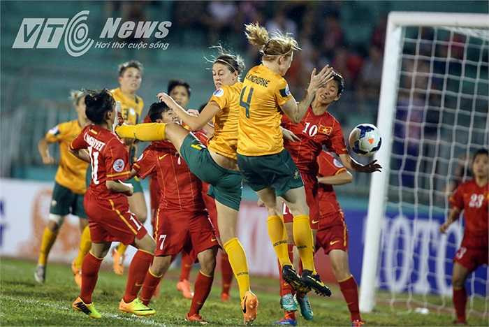 Những tình huống bóng bổng là sở trường của Australia, nhưng họ có thể một lần đưa bóng dội xà ngang khung thành của Tuyết Mai. Còn lại hàng phòng ngự số đông của Việt Nam đã hóa giải được.